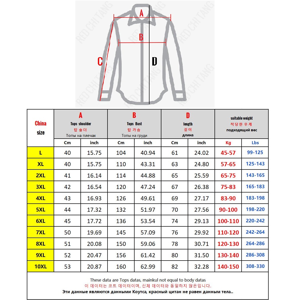 Multi bolso colete masculino c - Photography Jacket avaliação e preço